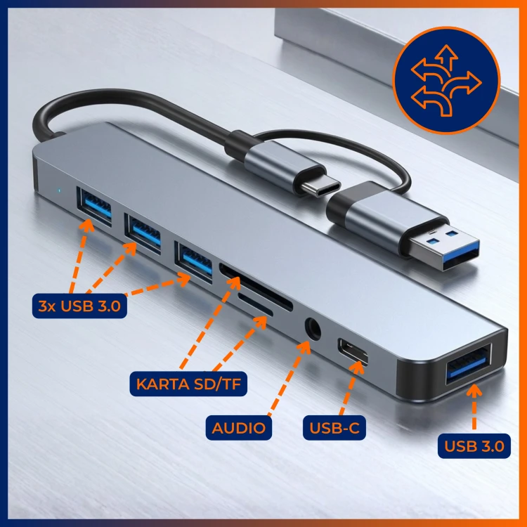 a usb c hub